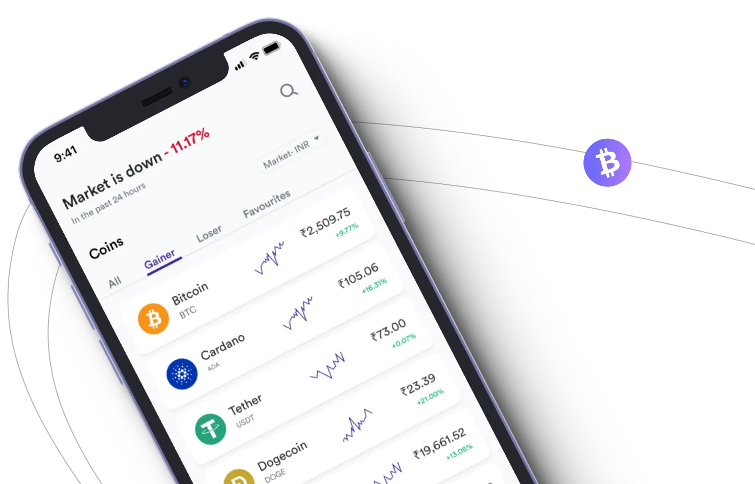 TraderAI - Take advantage of the cryptocurrency markets and earn with TraderAI