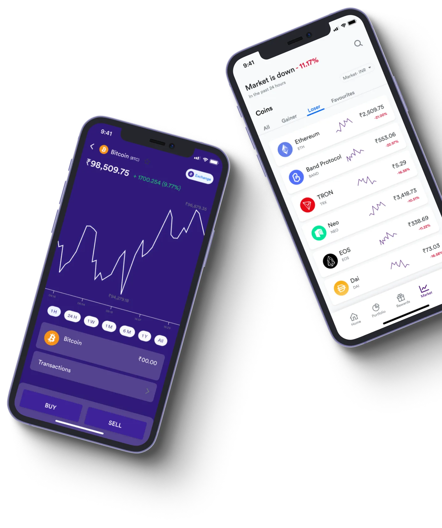 TraderAI - What exactly is online trading?